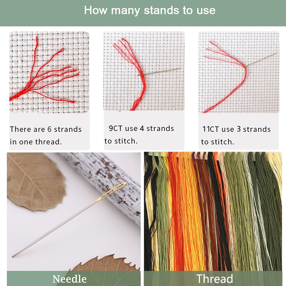 Morris Tree of Life Printed Cross Stitch Kit — 11CT Beginner Starter Set | 3-Strand Thread | Vintage Wall Art